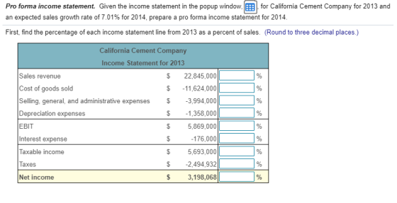Pro forma income statement. Given the income statement in the popup window, for California Cement Company for 2013 and an exp