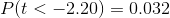 P(t<-2.20)=0.032
