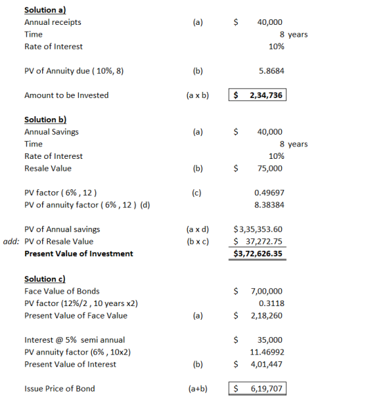(a) $ Solution a) Annual receipts Time Rate of Interest 40,000 8 years 10% PV of Annuity due ( 10%, 8) (b) 5.8684 Amount to b