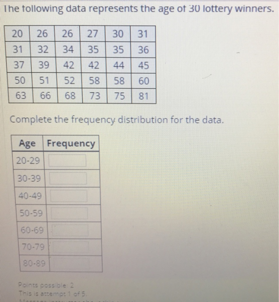 The tollowing data represents the age of 30 lottery winners. 20 26 26 27 30 31 31 32 34 35 35 36 37 39 42 42 44 45 50 51 52 58 58 60 63 66 68 73 75 81 Complete the frequency distribution for the data. Age Frequency 20-29 30-39 40-49 50-59 60-69 70-79 80-89 Points poss ble 2 This is attemp: 1 of 5