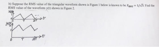b) Suppose the RMS value of the triangular waveform shown is Figure 1 below is known to be XaMS 1/3. Find the RMS value of th
