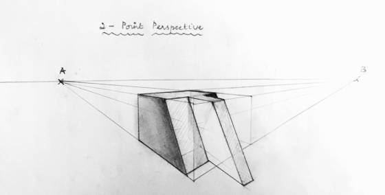 a- Point Perspective X