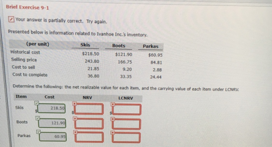 Brief Exercise 9-1 Your answer is partially correct. Try again. Presented below is information related to Ivanhoe Inc.s inventory. (per unit) Skis Boots Parkas Historical cost Selling price Cost to sell Cost to complete $121.90 $218.50 243.80 21.85 36.80 $60.95 84.81 2.88 24.44 166.75 9.20 33.35 Determine the following: the net realizable value for each item, and the carrying value of each item under LCNRV. LCNRV Item Cost NRV Skis 218 121.9 Parkas