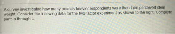A survey investigated how many pounds heavier respondents were than their perceived ideal weight. Consider the following data