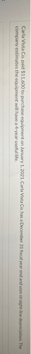 Carla Vista Co. paid $11,600 to purchase equipment on January 1, 2021. Carla Vista Co has a December 31 fiscal year end and u