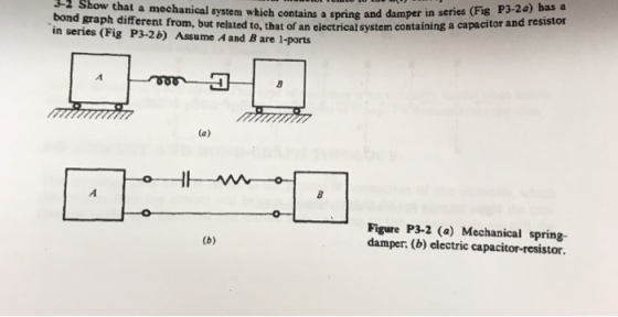 3-2 Show that a mechanical system which contains a spring bond graph different from, but related to, that of an electrical system con in series (Fig P3-2b) Assume A and B are 1-ports and damper in series (Fig P3-2a) bas a taining a capacitor and resistor Figure P3-2 (a) Mechanical spring- damper: (b) electric capacitor-resistor.