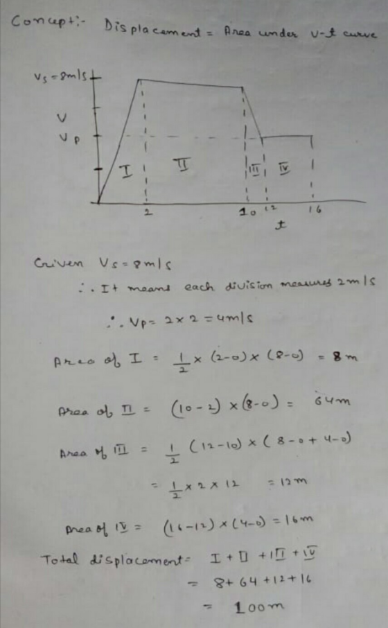 !의 뜨 1 6 TI реа 어 t): (11-11) x 14-9 = 16.vn 100-m