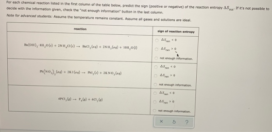 . If its not possible to For each chemical reaction listed in the first column of the table below, predict the sign (positiv