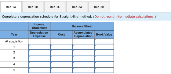 Req 1A Req 1B Req 1C Req 2A Req 2B Complete a depreciation schedule for Straight-line method. (Do not round intermediate calc