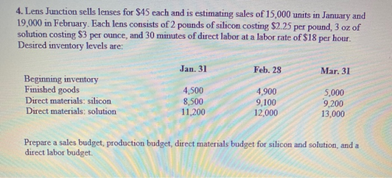4. Lens Junction sells lenses for $45 each and is estimating sales of 15,000 units in January and 19,000 in February. Each le