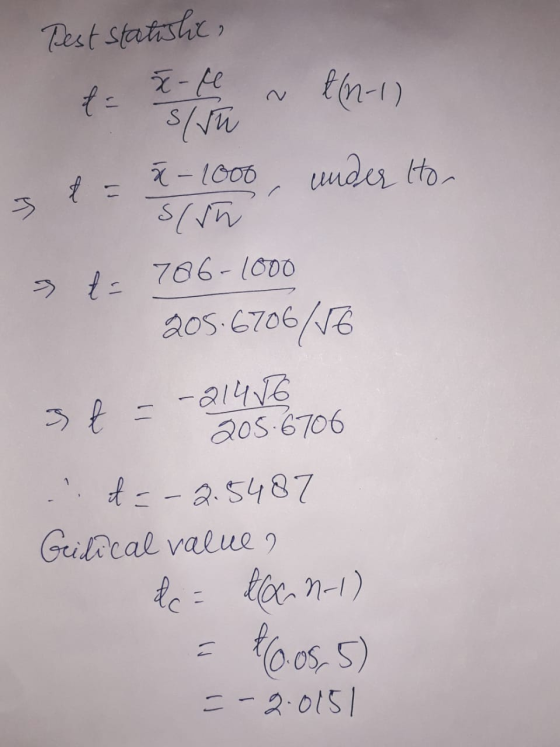 Pest statishic, t = x-cl $/ x - 2000 s(ſh under Hon J & 5 t 706-1000 205.6706/16 st = -21456 205.6706 . d=-2.5487 Gridical va