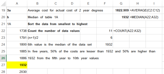 19 За 20 b 21 1A Average cost for actual cost of 2 year degress Median of table 1A Sort the data from smallest to highest 182