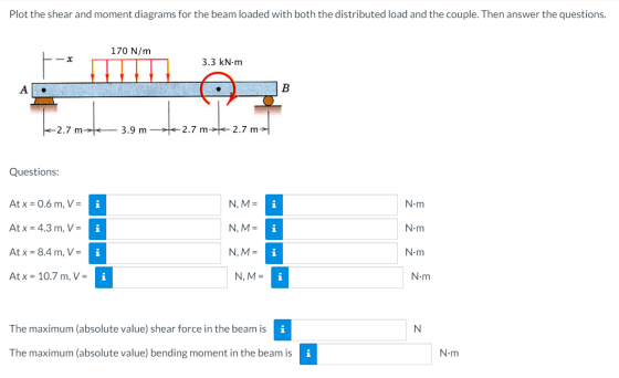 Plot the shear and moment diagrams for the beam loaded with both the distributed load and the couple. Then answer the questio