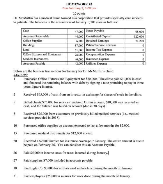 HOMEWORK #3 Due February 7,5:00 pm 10 points Dr. McMuffin has a medical clinic formed as a corporation that provides specialt