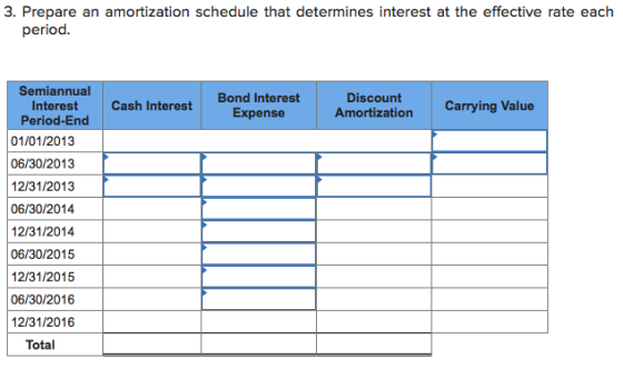 3. Prepare an amortization schedule that determines interest at the effective rate each period Semiannual Interest Period-End Bond Interest Expense Discount Amortization Cash Interest Carrying Value 01/01/2013 06/30/2013 12/31/2013 06/30/2014 12/31/2014 06/30/2015 12/31/2015 06/30/2016 12/31/2016 Total