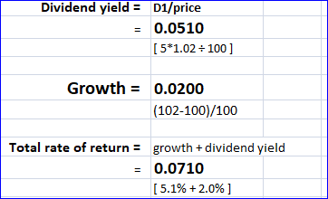 Dividend yield = 01/price 0.0510 (5*1.02 +100] Growth = 0.0200 (102-100)/100 Total rate of return = growth + dividend yield 0