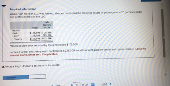 Required information When High Horizon LLC was formed, Maude contributed the following assets in exchange for a 25 percent ca