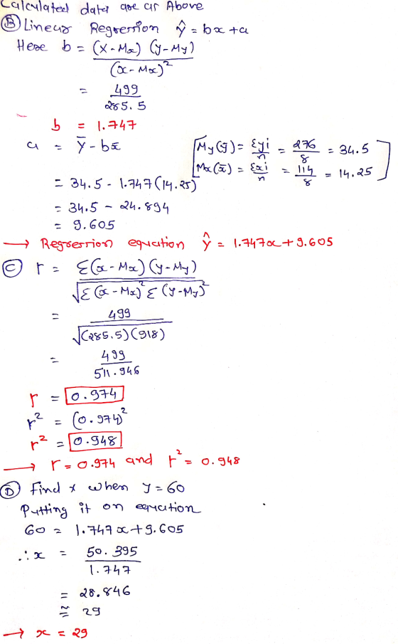 - 34.5 8 14,25 ulated data are as above ② Lineur Regression ŷ = bata Hese b=(x-Moc) (y-My) (OC - Moc)² 499 285. 5 b = 1.747 y
