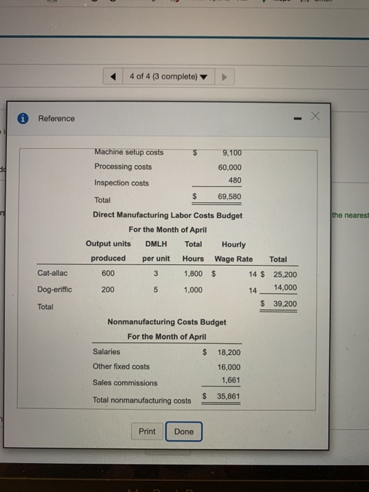 4 of 4 (3 complete) Reference 30 TS the nearest Machine setup costs $ 9,100 Processing costs 60,000 480 Inspection costs $ To