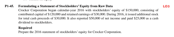 P1-45. LO3 Formulating a Statement of Stockholders Equity from Raw Data Crocker Corporation began calendar-year 2016 with st