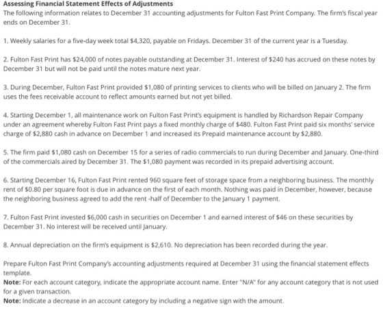 Assessing Financial Statement Effects of Adjustments The following information relates to December 31 accounting adjustments