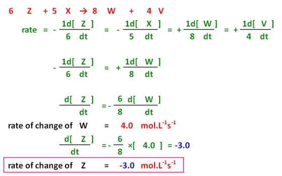 LO N + 5 X + 8 W + 4 V 1d[ 2 ] 1d[ X ] rate = 6 dt 5 dt + 1d[ W] 8 dt = + 1d[v] 4 dt 1d[ 2 ] 6 dt = + 1d[ W] 8 dt d[ 2] dt ra