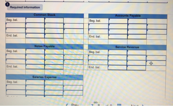 Required information Common Stock Accounts Payable Beg. bal. Beg. bal. End, bal. End, bal Notes Payable yable Service Revenue