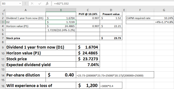 E F G C D PVIF @ 10.24% Present value 0.907 $ 1.52 CAPM required rate 10.24% =4%+1.3*4.8% 0.907 $ 22.21 5 23.73 B3 : X fr =+B