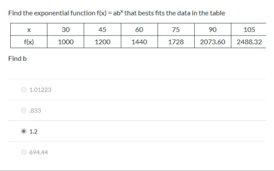 Find the exponential function f(x) = ab*that bests fits the data in the table X 30 45 60 75 90 105 f(x) 1000 1200 1440 1728 2