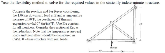 *use the flexibility method to solve for the required values in the statically indeterminate structure. Compute the reaction