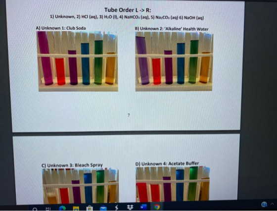 Tube Order L -> R: 1) Unknown, 2) HCI (aq), 3) H20 (0), 4) NaHCO3(aq), 5) Na2CO, (aq) 6) NaOH (aq) A) Unknown 1: Club Soda B)