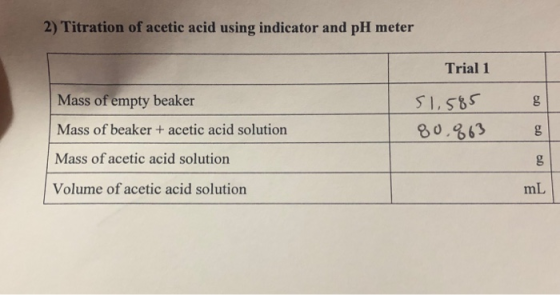2) Titration of acetic acid using indicator and pH meter Trial 1 oo Mass of empty beaker Mass of beaker + acetic acid solutio