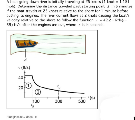 A boat going down river is initially traveling at 25 knots (1 knot 1.151 mph). Determine the distance traveled past starting point A in 5 minutes if the boat travels at 25 knots relative to the shore for 1 minute before cutting its engines. The river current flows at 2 knots causing the boats velocity relative to the shore to follow the function v = 42.2-6in(t- 59) ft/s after the engines are cut, where is in seconds. v (ft/s) 40 2041 2 t (s) 100 300 500 Hint: lln(x)dx = xln(x)-X