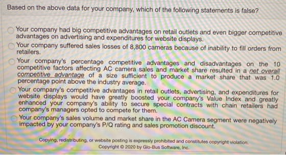 This Based on the above data for your company, which of the following statements is false? Your company had big competitive a