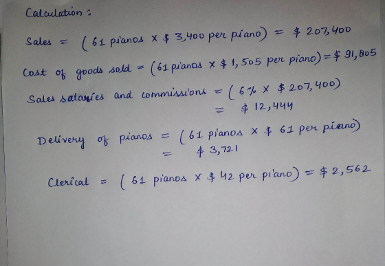 Calculation: Sales = ( 61 pianos x $3,400 per piano) = $207,400 Cost of goods sold = ( 61 peanos x $ 1,505 per piano) = $ 91