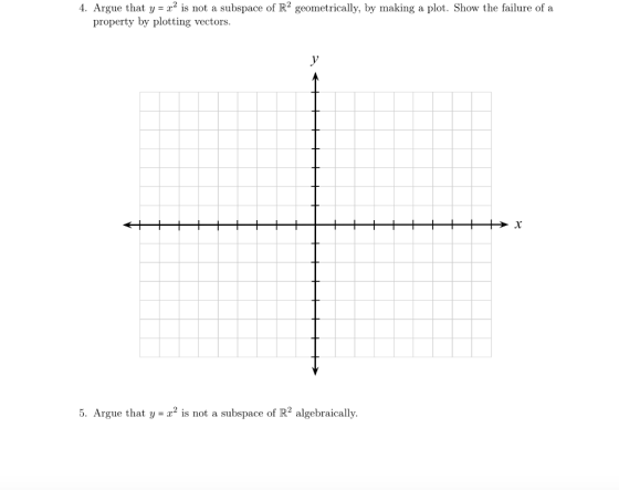 4. Argue that y = x2 is not a subspace of R2 geometrically, by making a plot. Show the failure of a property by plotting vect
