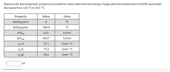 Based on the thermodynamic properties provided for water, determine the energy change when the temperature of 0.850 kg of wat