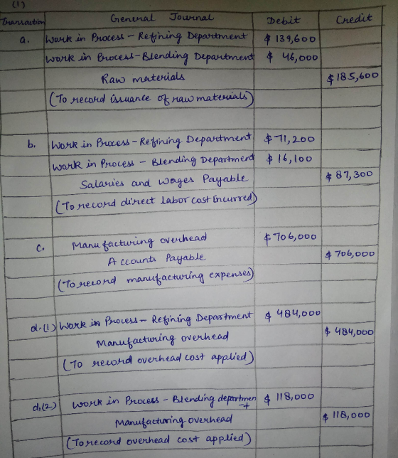 credit (1) Transaction - General Journal Debit I a. Work in Process - Refining Department & 139,600 work in Process-Blending