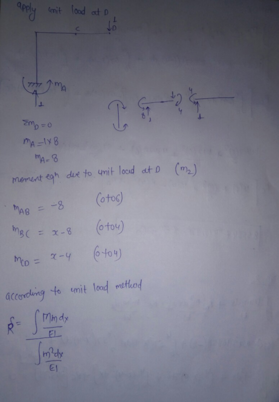 apply unit lood at D Em =0 MA=Ix8 MA= 8 (mal moment egh due to unit load at D (otoo) MAB = -8 MBC = x-8 (otoy) McD = x-4 (640