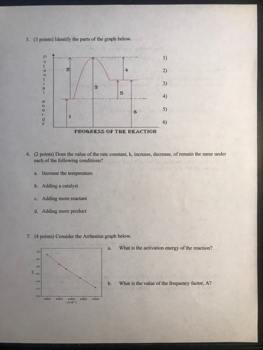 5. (3 points) Identify the parts of the graph below. 1) 4 2) 3) 4) 5) 6 1 6) PROGRESS OF THE REACTION 6. (2 points) Does the