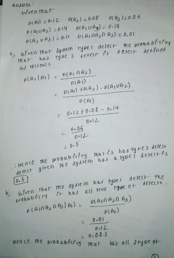 Answer hiven that hat has type 2 sete s dete detfned DLAi) D (Ai) 0-12-t 0,08-o.14 0012 z 0 06 012 0.5 y pe2 detec : Hence defeur given 0. 5 the probab fiety maps hest Qİrtn the byGrm has type i detect-RS bafenthat the bysiem has type detH the pCAin@pnft3 ) Al ) ρ(AlnA2 n ns) c PLA) 0.01 0.12 Hence he probablifg tkut has all drype ot