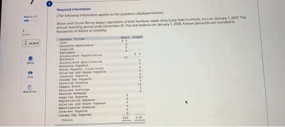 Required information The following information applies to the questions displayed below) Alison and Chuck Renny began operati