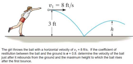 Vi = 8 ft/s 3 ft The girl throws the ball with a horizontal velocity of v, = 8 ft/s. If the coefficient of restitution betwee