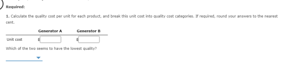 Required: 1. Calculate the quality cost per unit for each product, and break this unit cost into quality cost categories. If