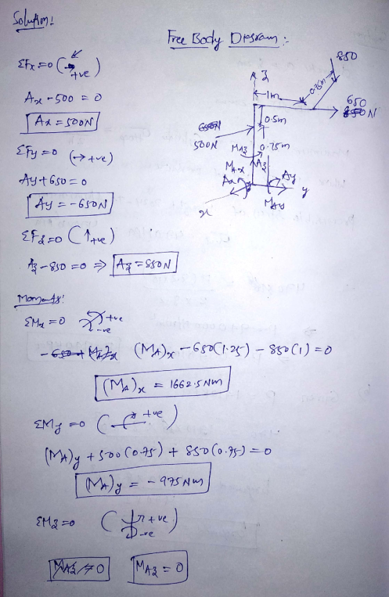 6s0 Gs헤 Ay - ve (M)a), 166 25시 ve