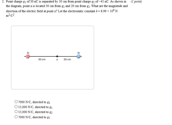 2. Point charge g1 of 30 nC is separated by 50 cm from point charge g2 of-45 nC. As shown in (point) the diagram, point a is located 30 cm from qi and 20 cm from g2. What are the magnitude and direction of the electric field at point a? Let the electrostatic constant k= 8.99 x 109 N 41 92 30 cm a 20 cm O7000 N/C, directed to 2 13,000 N/C, directed to g 13,000 N/C, directed to q2 O7000 N/C, directed to qi