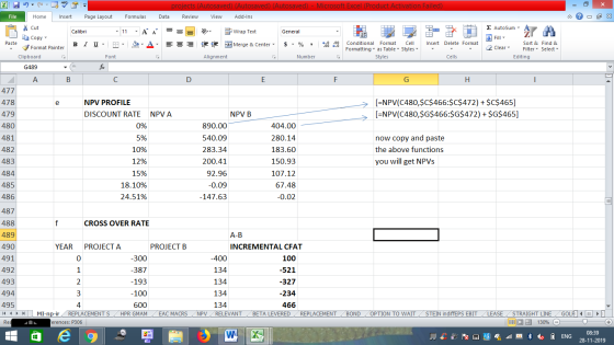 projects (Autosaved) (Autosaved) (Autosaved) - Microsoft Excel (Product Activation Failed) Formulas File Home Insert Page Lay