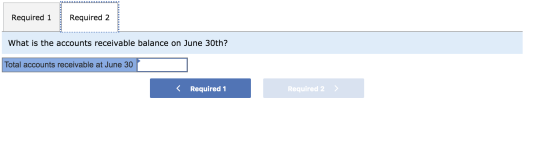 Required 1 Required 2 What is the accounts receivable balance on June 30th? Total accounts receivable at June 30 < Required 1