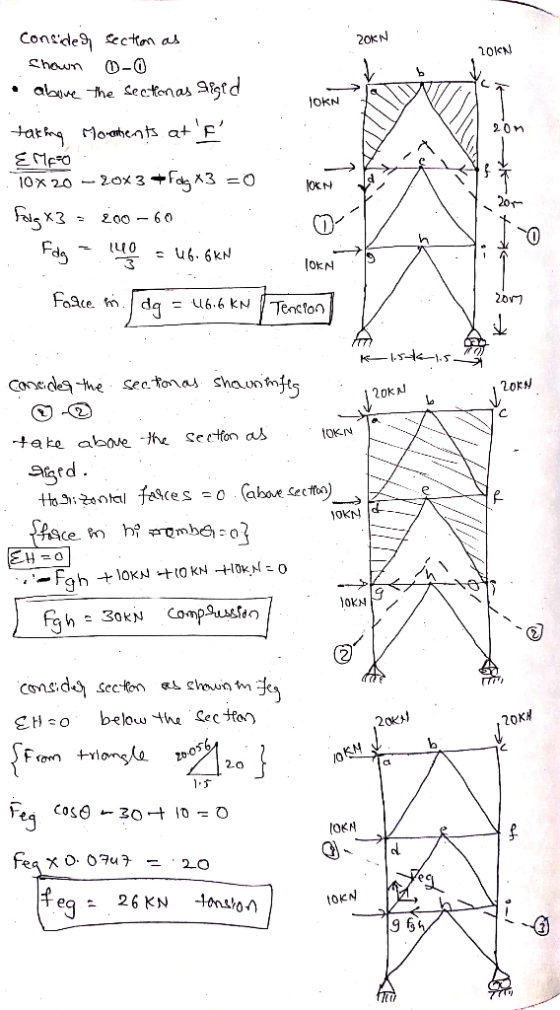 20kW 2011 consider section as shown 0-0 * above the section as sigid TOKA KDE 207 on ka 1 taking Mometents at F EMO TOX 20