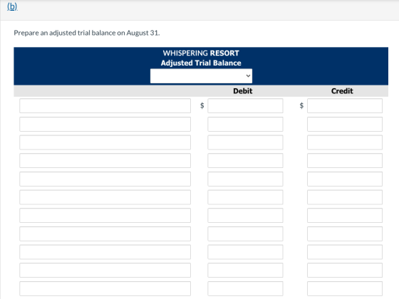 (b). Prepare an adjusted trial balance on August 31. WHISPERING RESORT Adjusted Trial Balance Debit Credit ta
